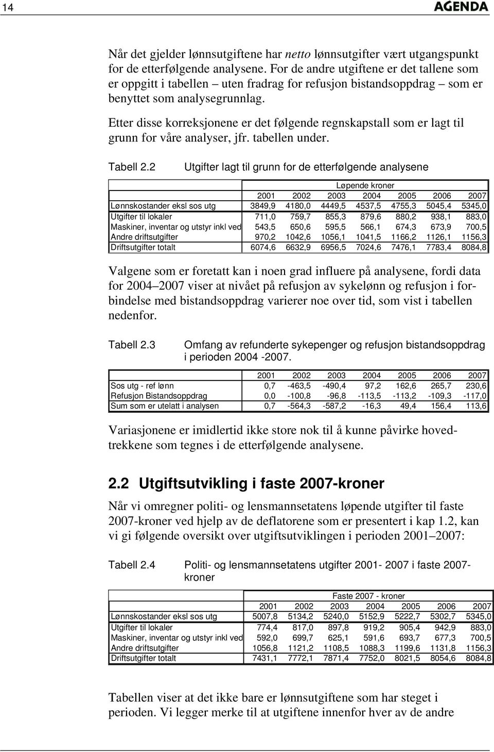 Etter disse korreksjonene er det følgende regnskapstall som er lagt til grunn for våre analyser, jfr. tabellen under. Tabell 2.