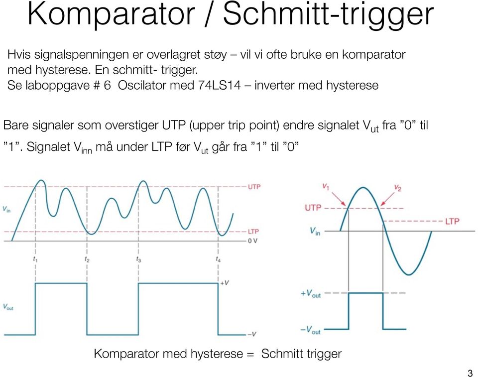 Se laboppgave # 6 Oscilator med 74LS14 inverter med hysterese Bare signaler som overstiger UTP