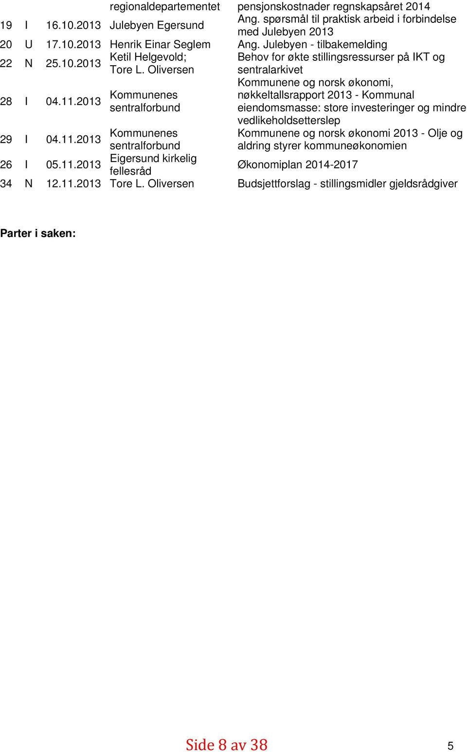2013 Kommunene og norsk økonomi, vedlikeholdsetterslep Kommunenes nøkkeltallsrapport 2013 - Kommunal sentralforbund eiendomsmasse: store investeringer og mindre 29 I 04.11.