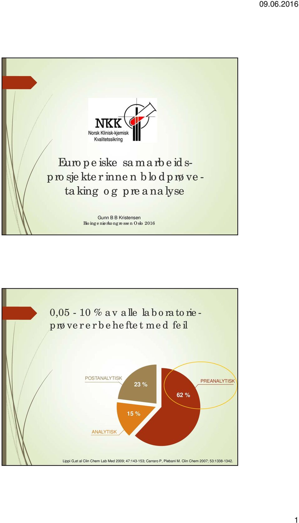 beheftet med feil POSTANALYTISK 23 % 62 % PREANALYTISK 15 % ANALYTISK Lippi G,et