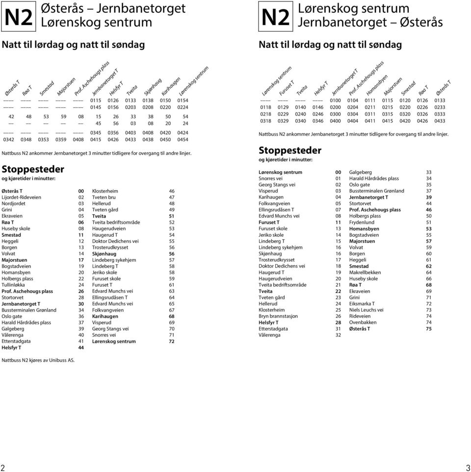 0324 0345 0356 0403 0408 0420 0424 0342 0348 0353 0359 0408 0415 0426 0433 0438 0450 0454 Nattbuss N2 ankommer 3 minutter tidligere for overgang til andre linjer.