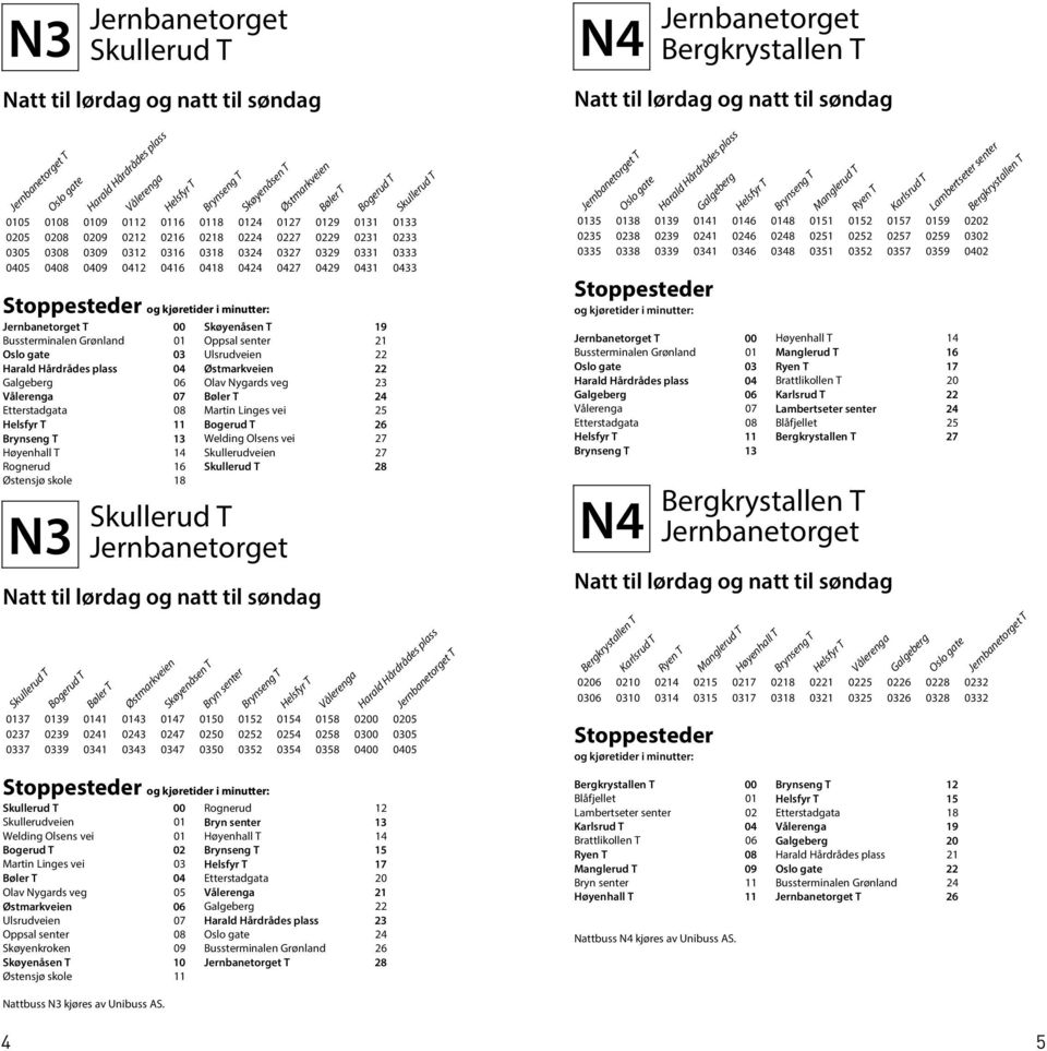 Bussterminalen Grønland 01 Oppsal senter 21 Oslo gate 03 Ulsrudveien 22 Harald Hårdrådes plass 04 Østmarkveien 22 Galgeberg 06 Olav Nygards veg 23 Vålerenga 07 Bøler T 24 Etterstadgata 08 Martin