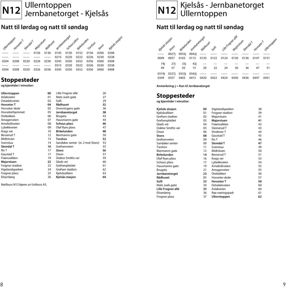 Birkelunden Solli Lille Frogner allé Majorstuen Slemdal T Hovseter T Ullerntoppen 0027j 0033j 0042j 0049 0057 0103 0115 0120 0122 0124 0130 0136 0147 0151 0119j 0127j 0133j 0142j 0149 0157 0203 0215