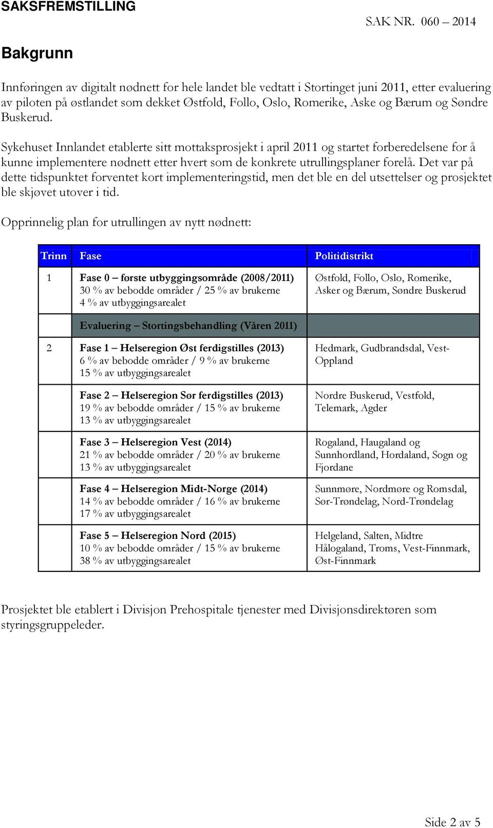 og Søndre Buskerud. Sykehuset Innlandet etablerte sitt mottaksprosjekt i april 2011 og startet forberedelsene for å kunne implementere nødnett etter hvert som de konkrete utrullingsplaner forelå.