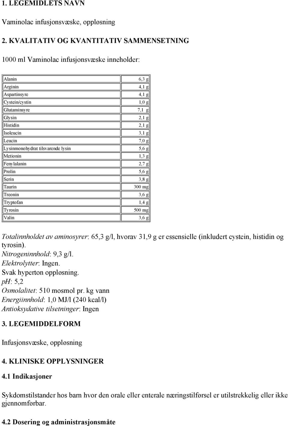 tilsvarende lysin Metionin Fenylalanin Prolin Serin Taurin Treonin Tryptofan Tyrosin Valin 6,3 g 4,1 g 4,1 g 1,0 g 7,1 g 2,1 g 2,1 g 3,1 g 7,0 g 5,6 g 1,3 g 2,7 g 5,6 g 3,8 g 300 mg 3,6 g 1,4 g 500