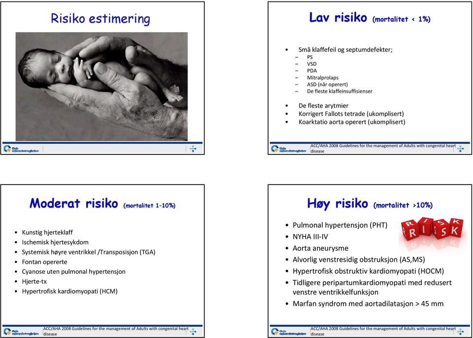 hjertesykdom Systemisk høyre ventrikkel /Transposisjon (TGA) Fontan opererte Cyanose uten pulmonal hypertensjon Hjerte tx Hypertrofisk kardiomyopati (HCM) Høy risiko (mortalitet >10%) Pulmonal