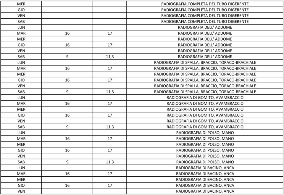 SPALLA, BRACCIO, TORACO-BRACHIALE 9 11,3 RADIOGRAFIA DI SPALLA, BRACCIO, TORACO-BRACHIALE RADIOGRAFIA DI GOMITO, AVAMBRACCIO 16 17 RADIOGRAFIA DI GOMITO, AVAMBRACCIO RADIOGRAFIA DI GOMITO,