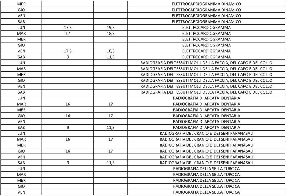 DENTARIA 9 11,3 RADIOGRAFIA DI ARCATA DENTARIA RADIOGRAFIA DEL CRANIO E DEI SENI PARANASALI 16 17 RADIOGRAFIA DEL CRANIO E DEI SENI PARANASALI RADIOGRAFIA DEL