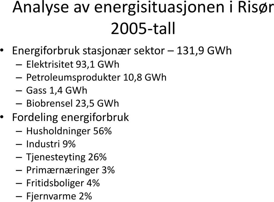 1,4 GWh Biobrensel 23,5 GWh Fordeling energiforbruk Husholdninger 56%