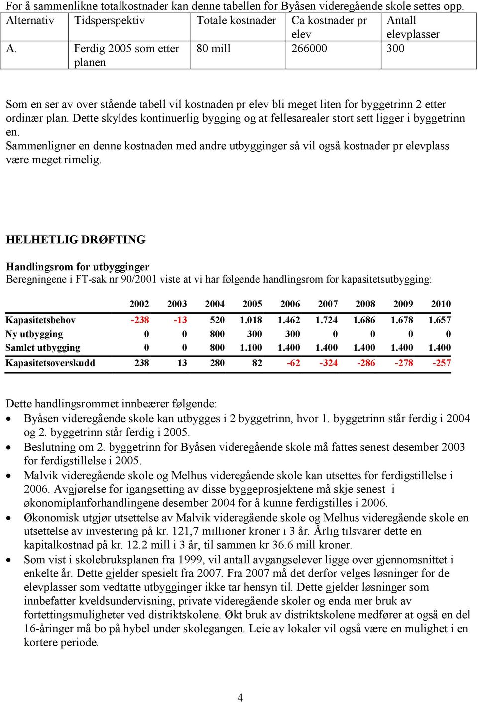 Dette skyldes kontinuerlig bygging og at fellesarealer stort sett ligger i byggetrinn en. Sammenligner en denne kostnaden med andre utbygginger så vil også kostnader pr elevplass være meget rimelig.