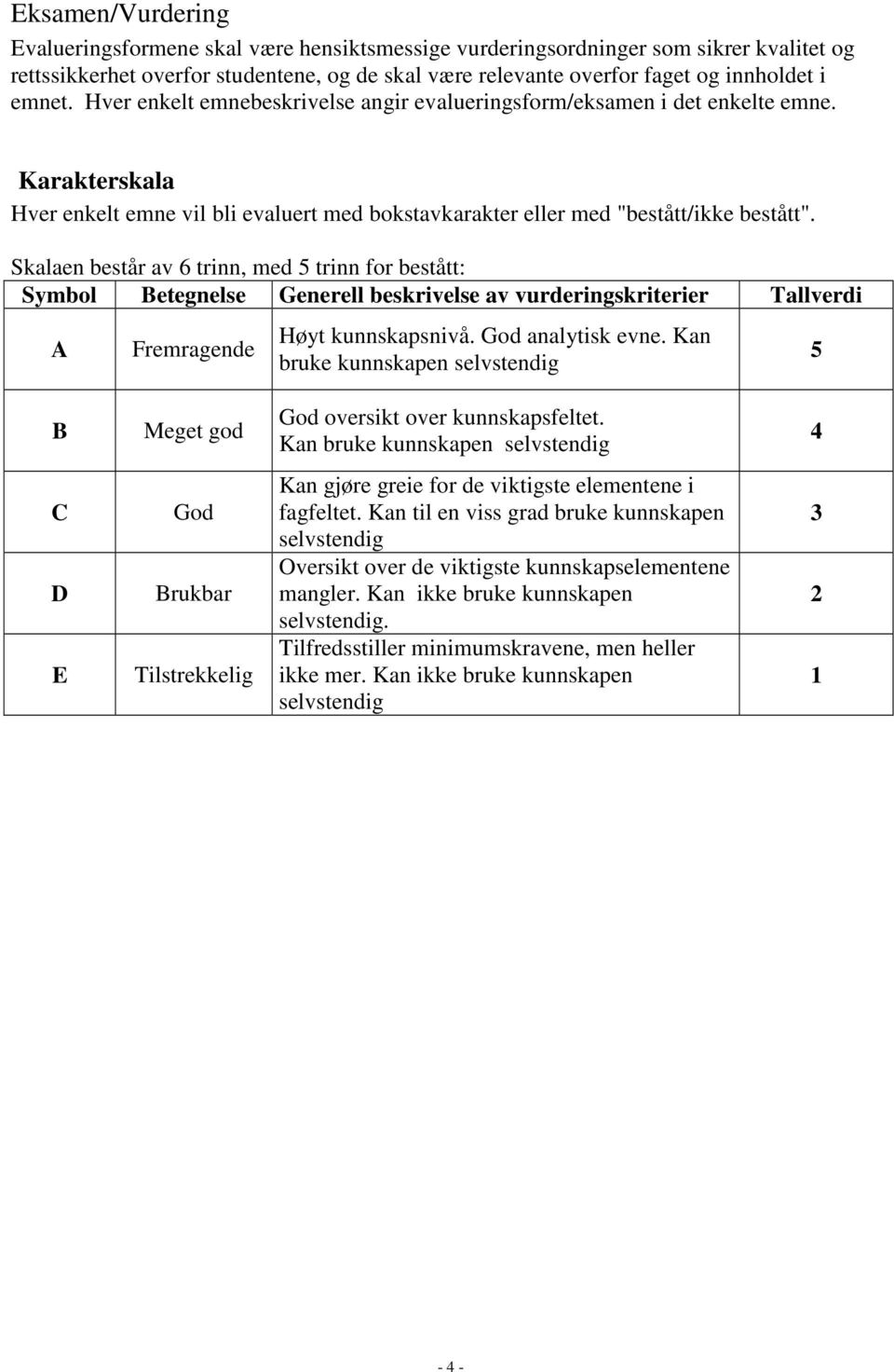 Skalaen består av 6 trinn, med 5 trinn for bestått: Symbol Betegnelse Generell beskrivelse av vurderingskriterier Tallverdi A Fremragende Høyt kunnskapsnivå. God analytisk evne.