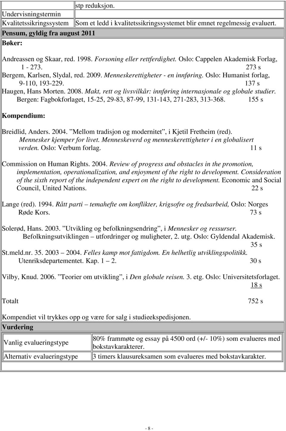 137 s Haugen, Hans Morten. 2008. Makt, rett og livsvilkår: innføring internasjonale og globale studier. Bergen: Fagbokforlaget, 15-25, 29-83, 87-99, 131-143, 271-283, 313-368.