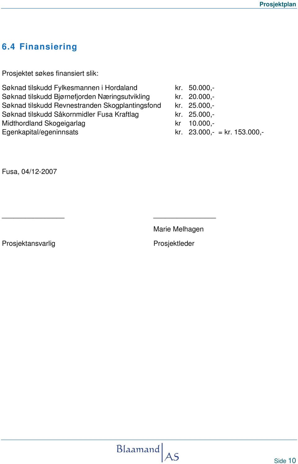 000,- Søknad tilskudd Revnestranden Skogplantingsfond kr. 25.