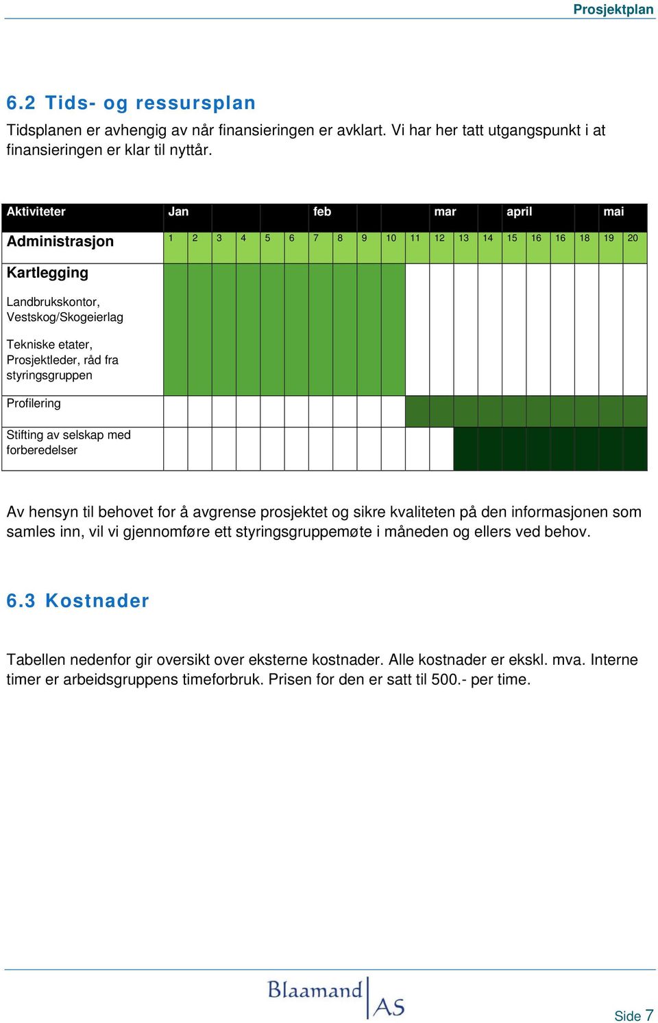 Profilering Stifting av selskap med forberedelser Av hensyn til behovet for å avgrense prosjektet og sikre kvaliteten på den informasjonen som samles inn, vil vi gjennomføre ett