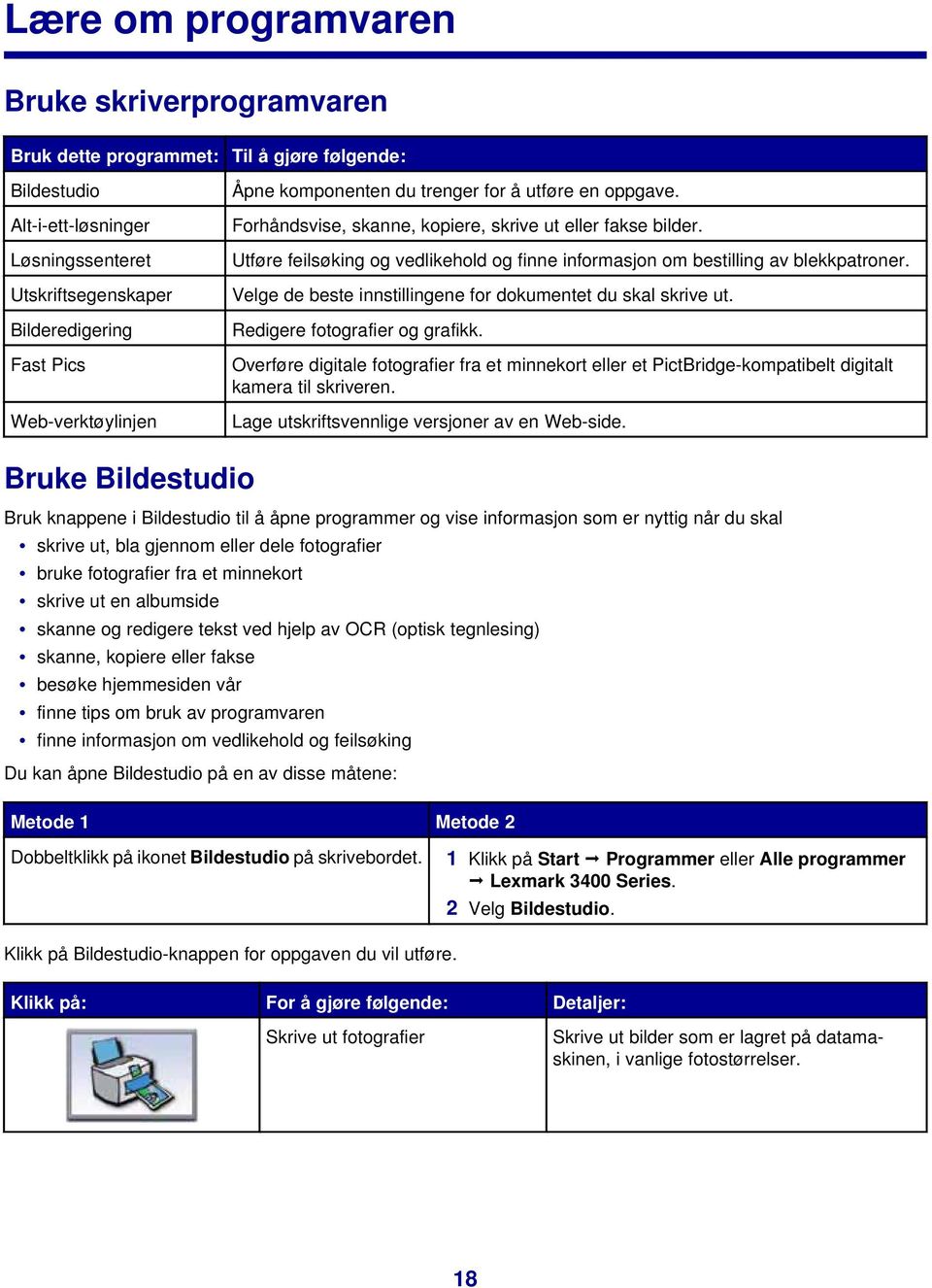 Utføre feilsøking og vedlikehold og finne informasjon om bestilling av blekkpatroner. Velge de beste innstillingene for dokumentet du skal skrive ut. Redigere fotografier og grafikk.