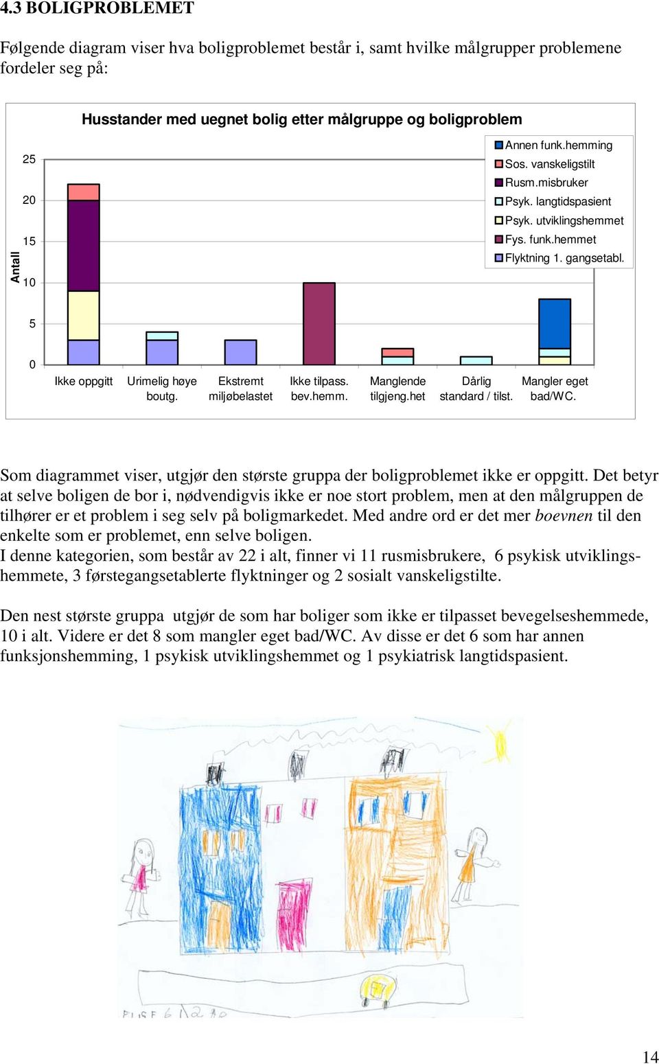 Ekstremt miljøbelastet Ikke tilpass. bev.hemm. Manglende tilgjeng.het Dårlig standard / tilst. Mangler eget bad/wc. Som diagrammet viser, utgjør den største gruppa der boligproblemet ikke er oppgitt.