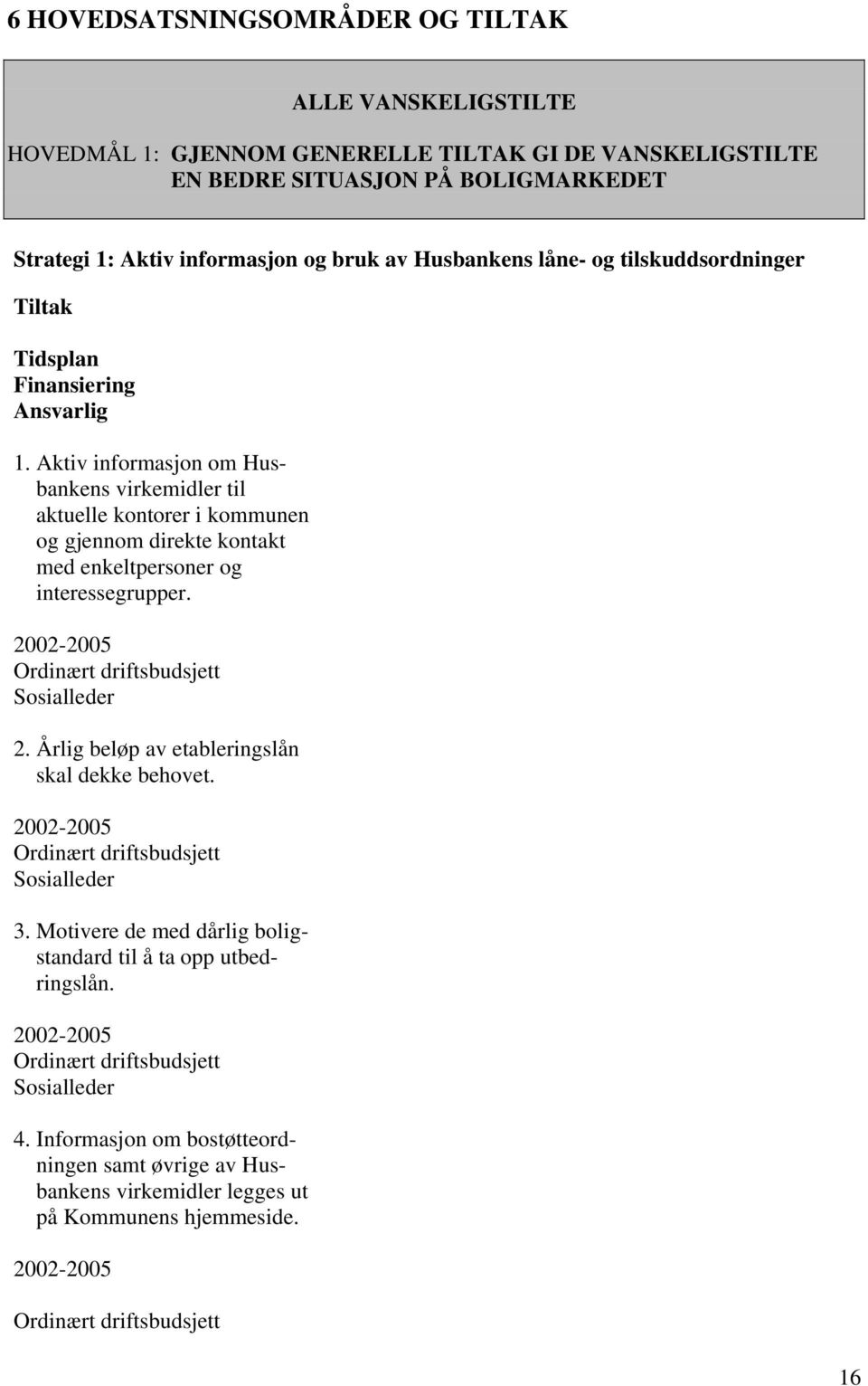 Aktiv informasjon om Husbankens virkemidler til aktuelle kontorer i kommunen og gjennom direkte kontakt med enkeltpersoner og interessegrupper. 2002-2005 Ordinært driftsbudsjett Sosialleder 2.