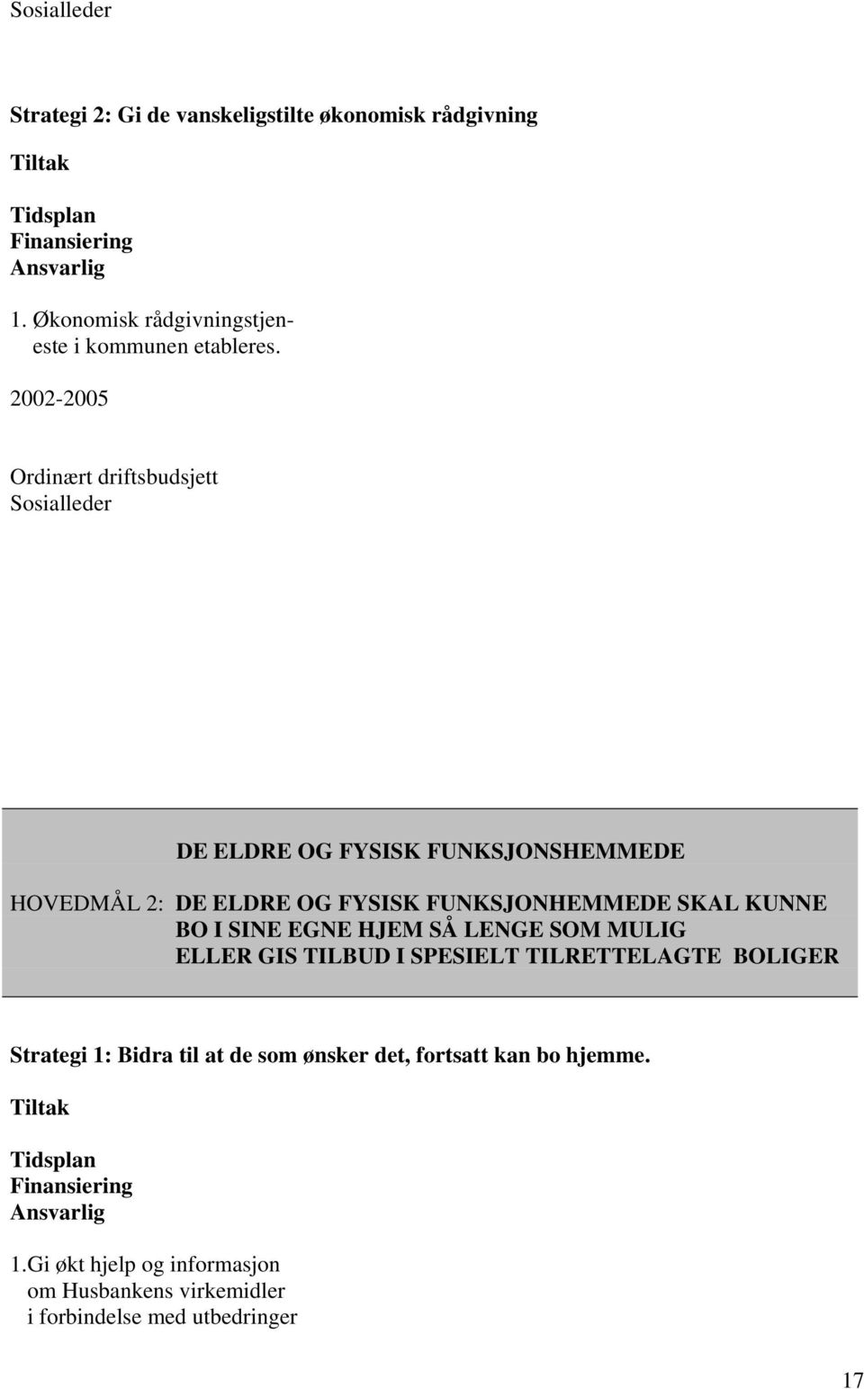 2002-2005 Ordinært driftsbudsjett Sosialleder DE ELDRE OG FYSISK FUNKSJONSHEMMEDE HOVEDMÅL 2: DE ELDRE OG FYSISK FUNKSJONHEMMEDE SKAL KUNNE BO I