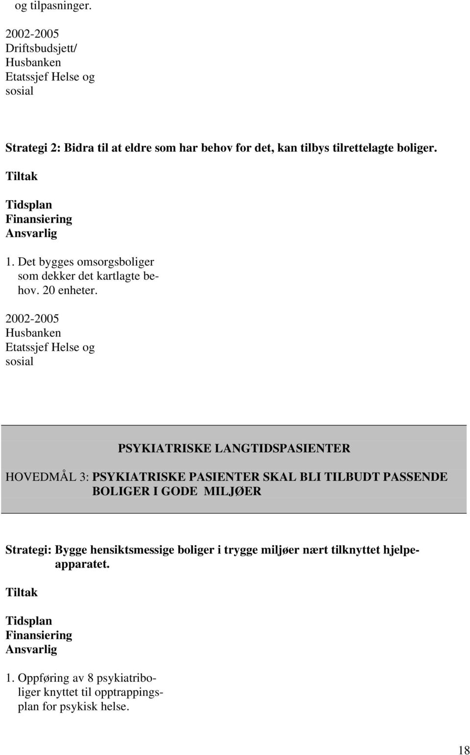 Tiltak Tidsplan Finansiering Ansvarlig 1. Det bygges omsorgsboliger som dekker det kartlagte behov. 20 enheter.