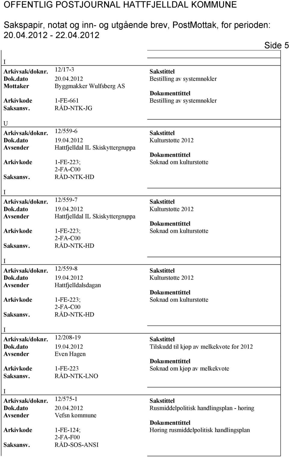 12/559-6 Sakstittel Avsender Hattfjelldal L Skiskyttergruppa Søknad om kulturstøtte Arkivsak/doknr. 12/559-7 Sakstittel Avsender Hattfjelldal L Skiskyttergruppa Søknad om kulturstøtte Arkivsak/doknr.