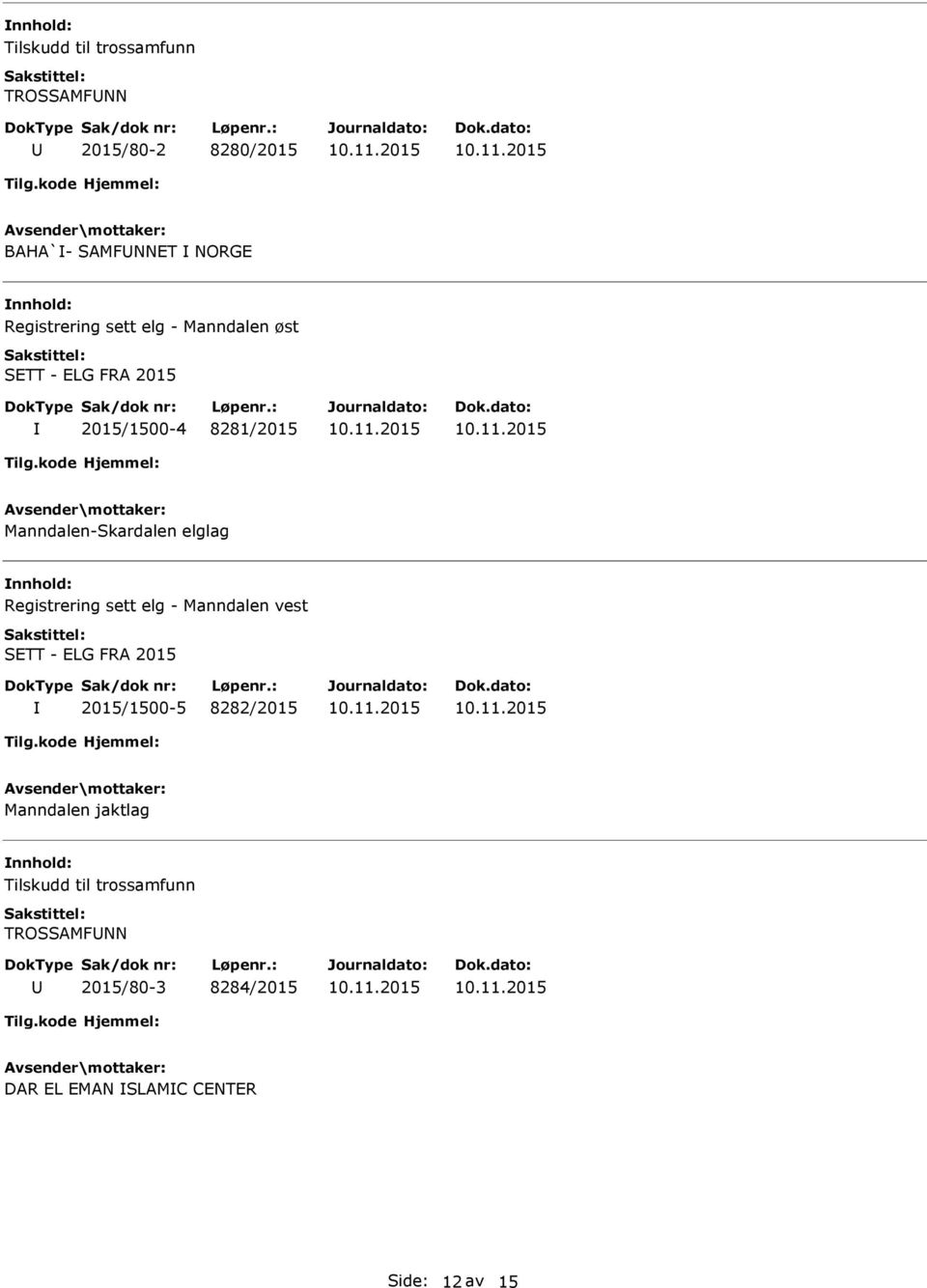 Registrering sett elg - Manndalen vest SETT - ELG FRA 2015 2015/1500-5 8282/2015 Manndalen