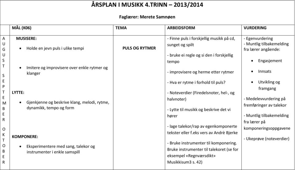 klang, melodi, rytme, dynamikk, tempo og form ksperimentere med sang, talekor og instrumenter i enkle samspill PL OG YT - Finne puls i forskjellig musikk på cd, sunget og spilt - bruke ei regle og si