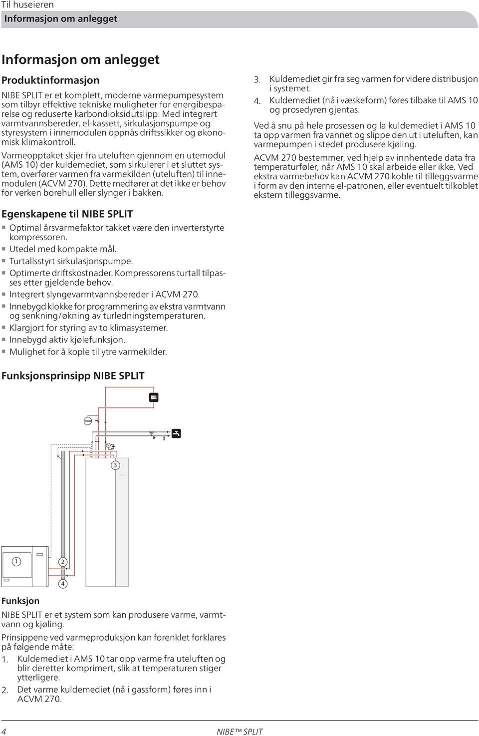 Varmeopptaket skjer fra uteluften gjennom en utemodul (AMS 10) der kuldemediet, som sirkulerer i et sluttet system, overfører varmen fra varmekilden (uteluften) til innemodulen (ACVM 270).