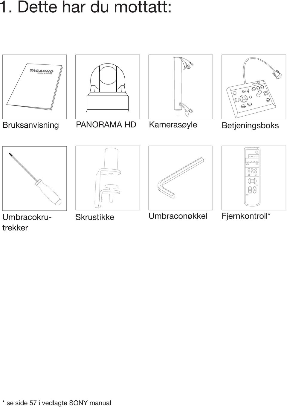 Umbracokrutrekker Skrustikke Umbraconøkkel