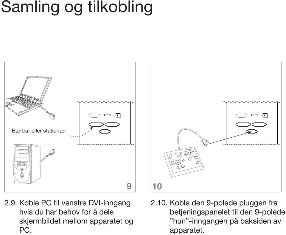 dele skjermbildet mellom apparatet og PC..0.