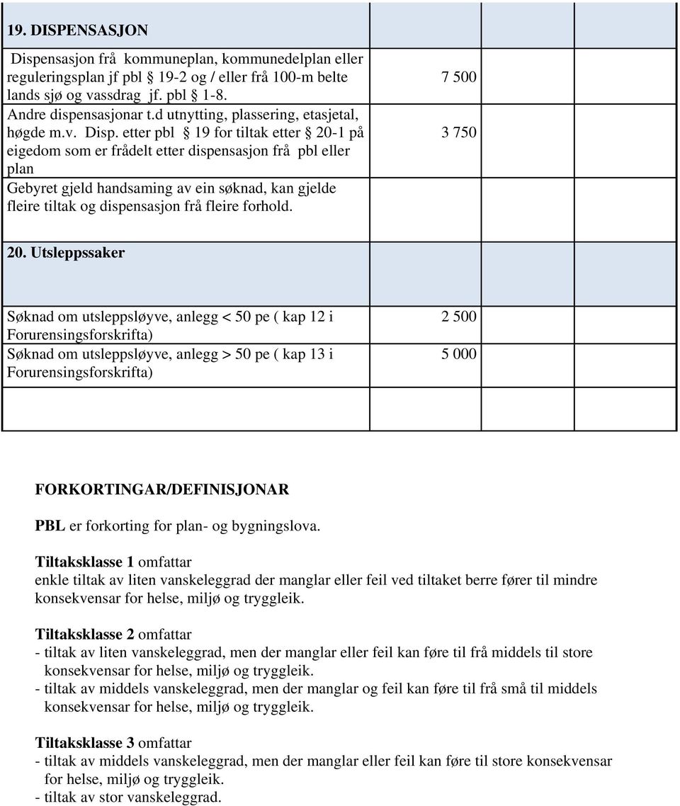 etter pbl 19 for tiltak etter 20-1 på eigedom som er frådelt etter dispensasjon frå pbl eller plan Gebyret gjeld handsaming av ein søknad, kan gjelde fleire tiltak og dispensasjon frå fleire forhold.