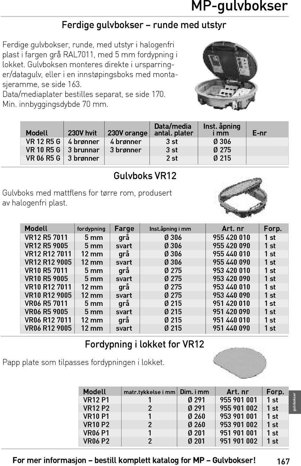 MP- Modell 230V hvit 230V orange Data/media antal. plater Inst.