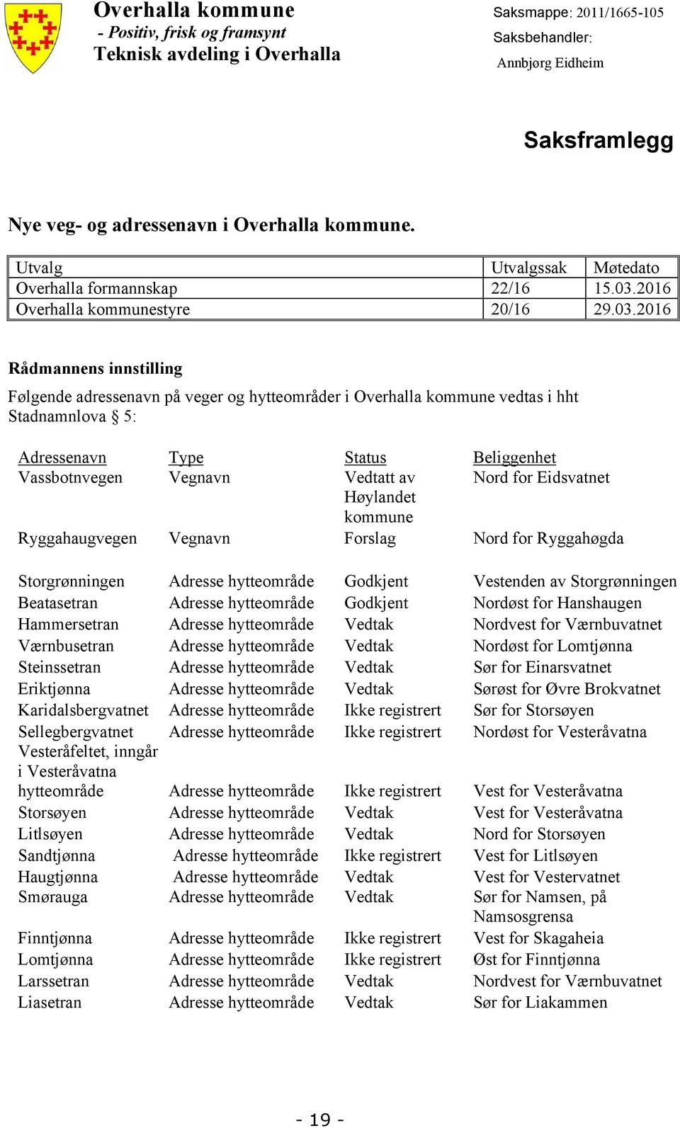 2016 Overhalla kommunestyre 20/16 29.03.