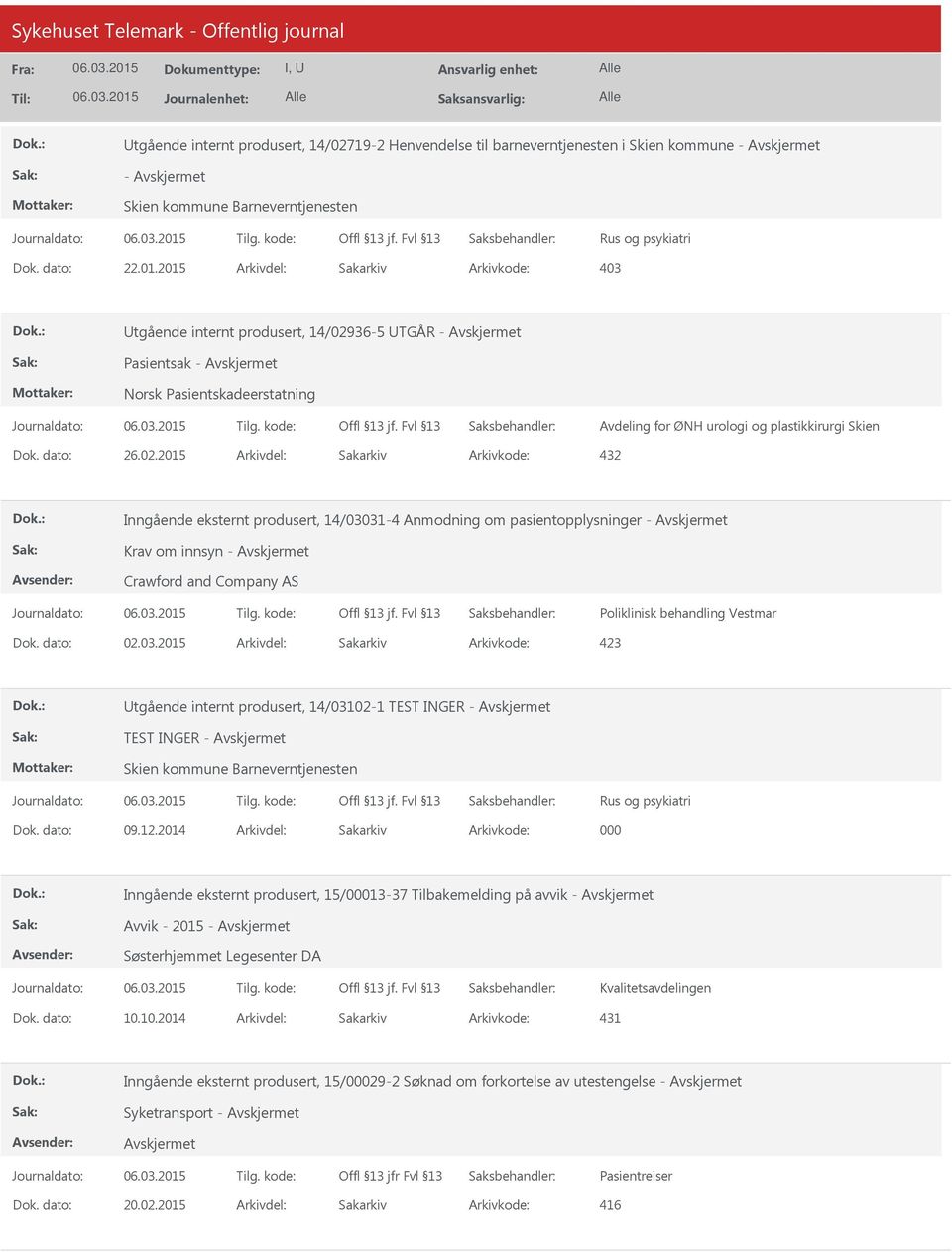 36-5 TGÅR - Pasientsak - Avdeling for ØNH urologi og plastikkirurgi Skien Dok. dato: 26.02.