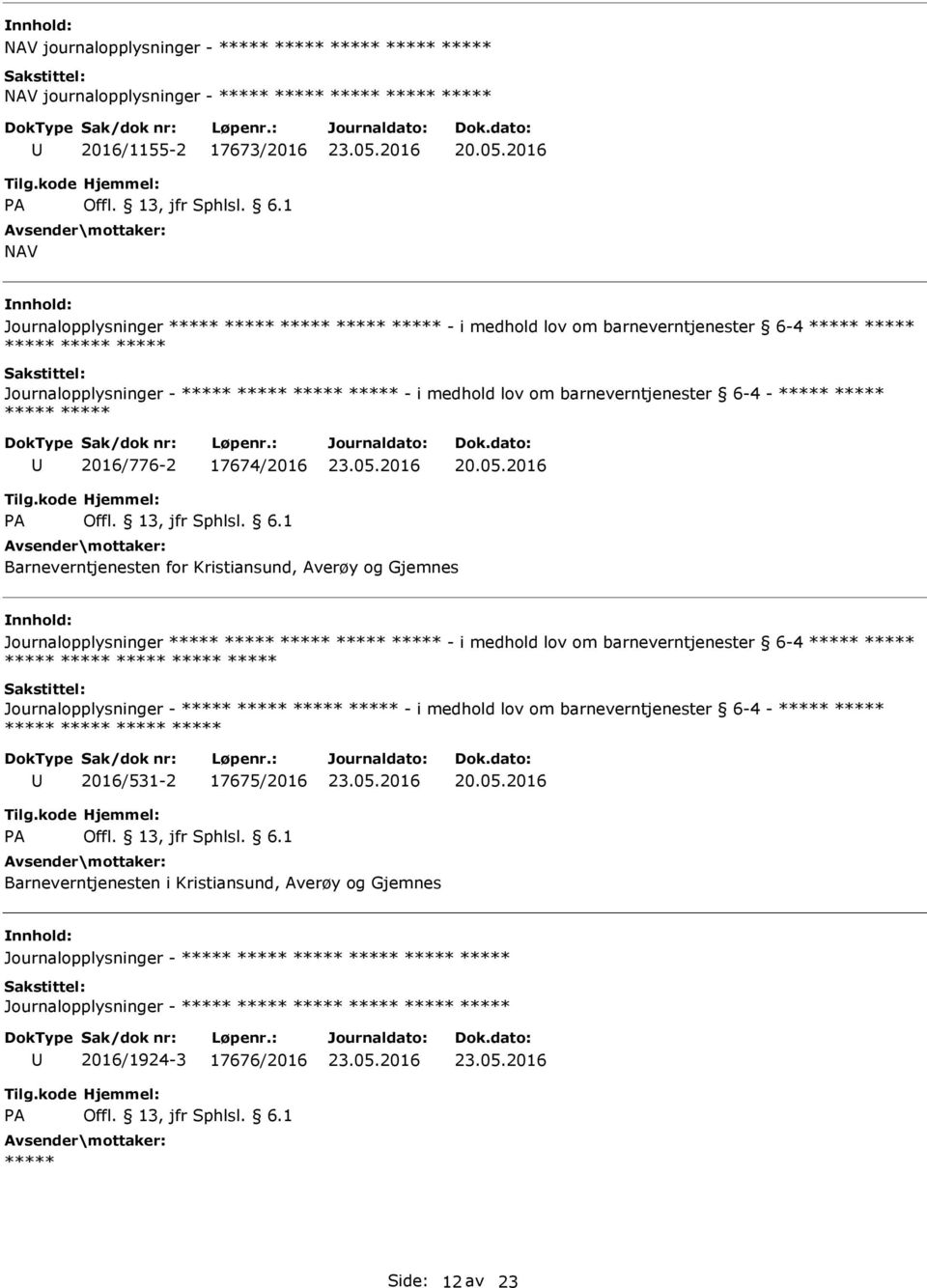 for Kristiansund, Averøy og Gjemnes Journalopplysninger - i medhold lov om barneverntjenester 6-4 Journalopplysninger - - i