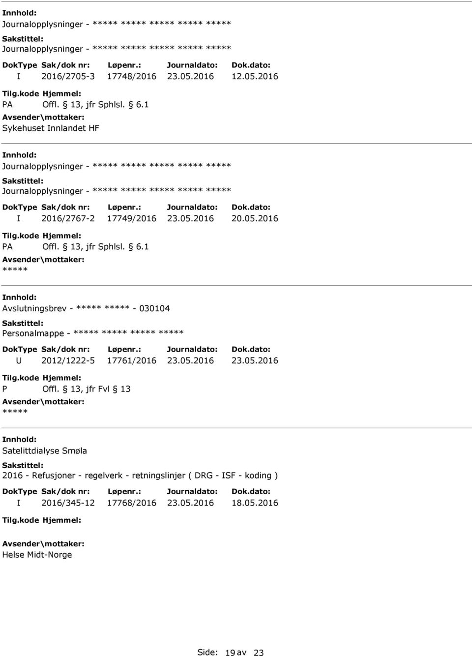 2016 Sykehuset nnlandet HF 2016/2767-2 17749/2016 Avslutningsbrev - - 030104