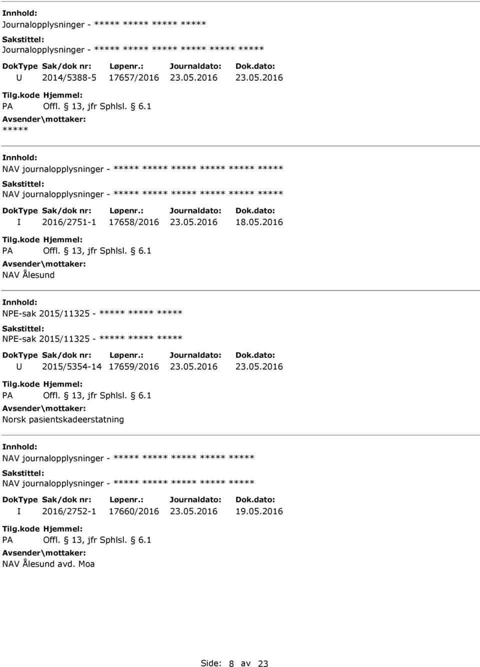 2015/11325-2015/5354-14 17659/2016 Norsk pasientskadeerstatning NAV