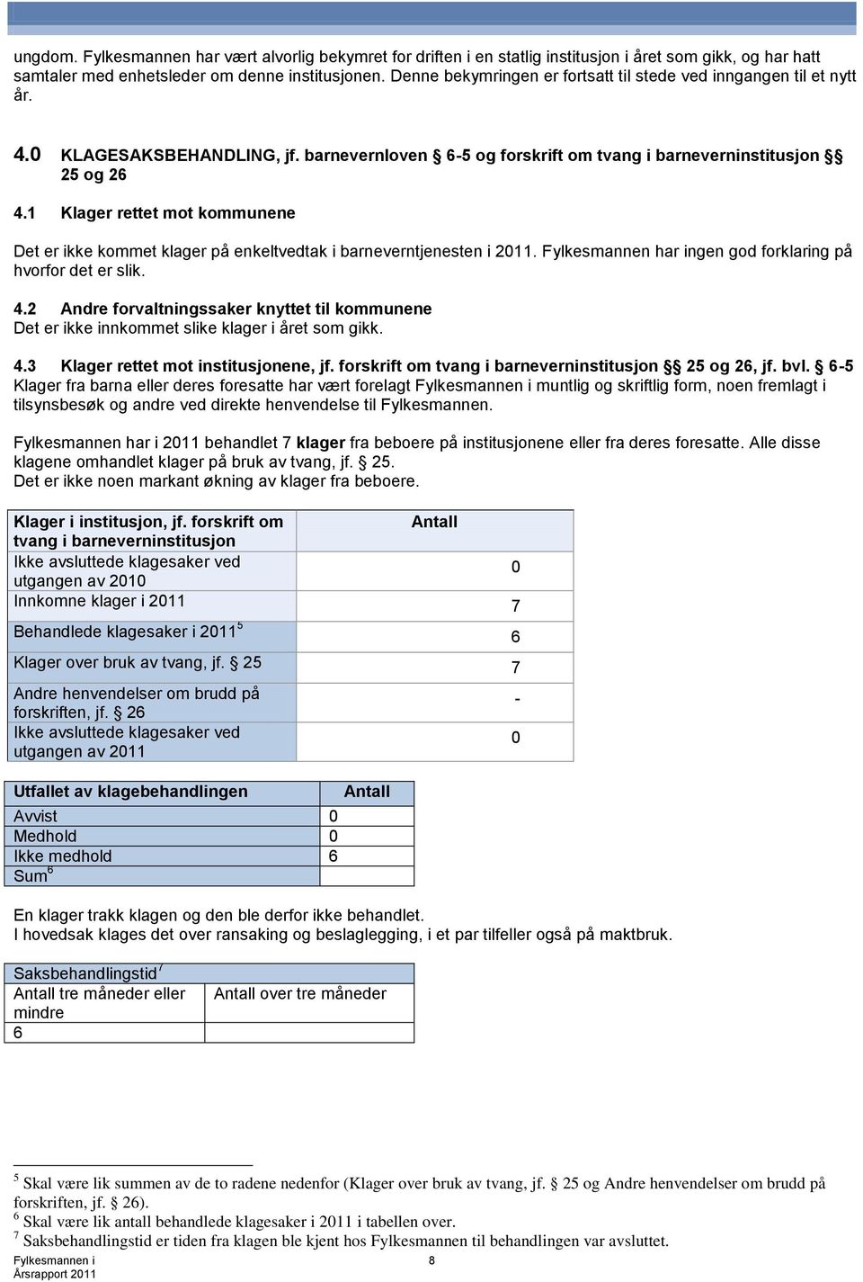 1 Klager rettet mot kommunene Det er ikke kommet klager på enkeltvedtak i barneverntjenesten i 2011. Fylkesmannen har ingen god forklaring på hvorfor det er slik. 4.