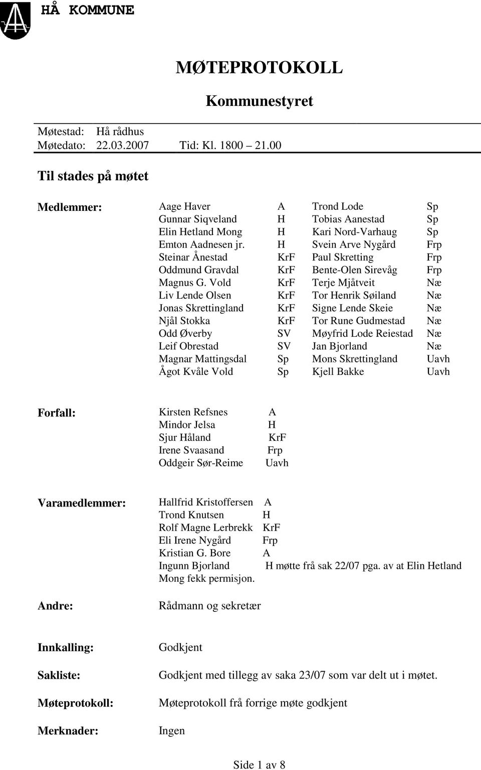 H Svein Arve Nygård Frp Steinar Ånestad KrF Paul Skretting Frp Oddmund Gravdal KrF Bente-Olen Sirevåg Frp Magnus G.