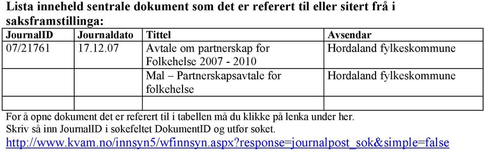 07 Avtale om partnerskap for Hordaland fylkeskommune Folkehelse 2007-2010 Mal Partnerskapsavtale for folkehelse Hordaland