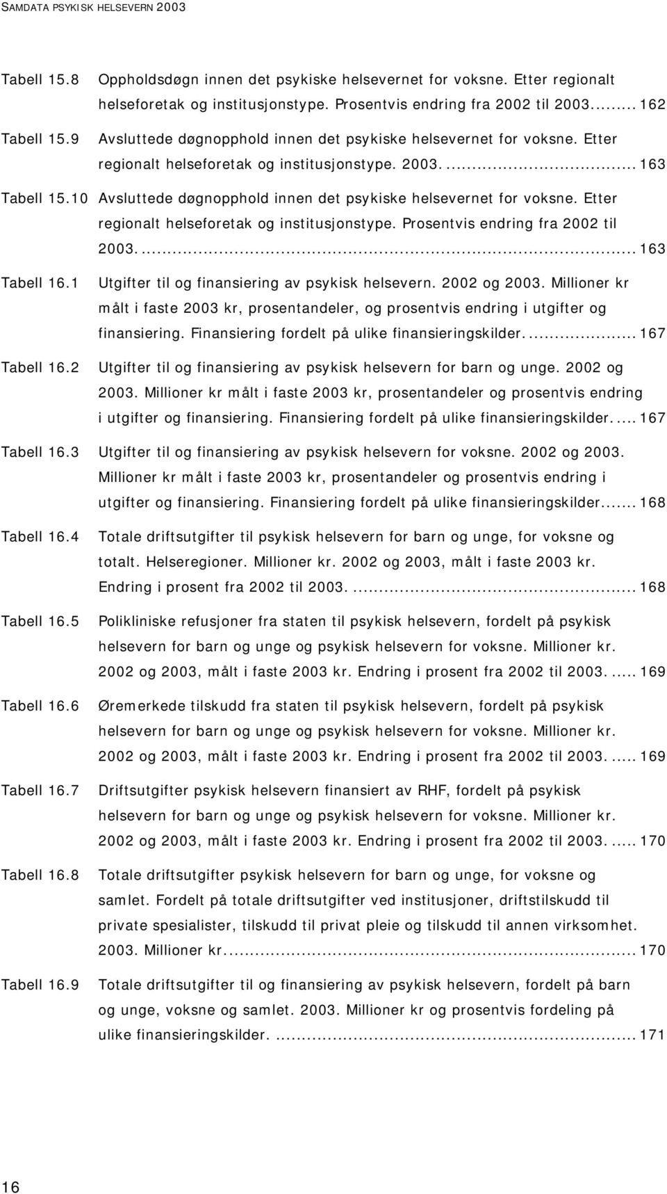 10 Avsluttede døgnopphold innen det psykiske helsevernet for voksne. Etter regionalt helseforetak og institusjonstype. Prosentvis endring fra 2002 til 2003.... 163 Tabell 16.