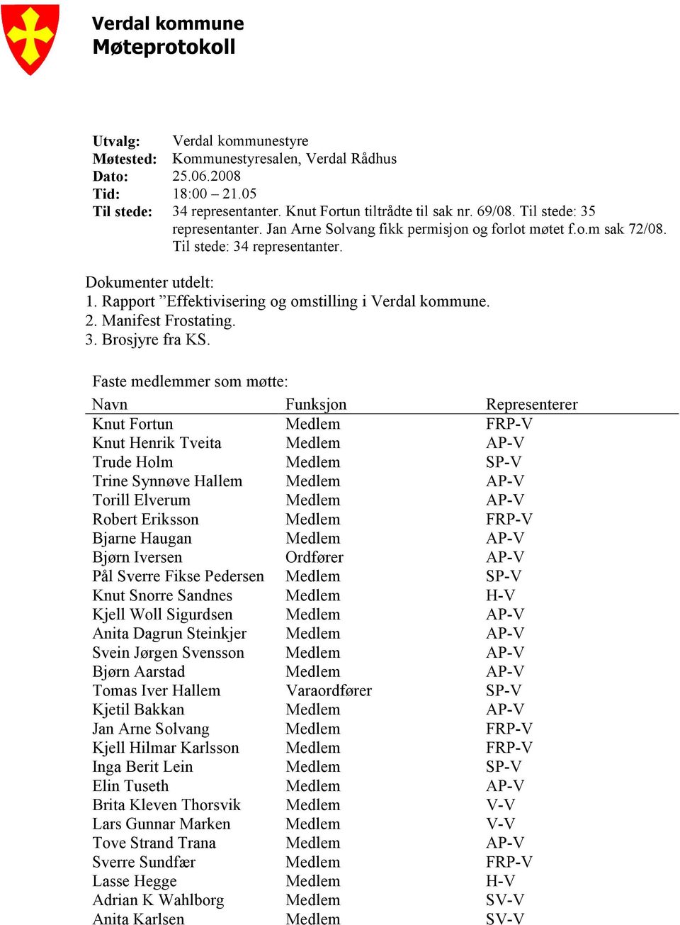 Rapport Effektivisering og omstilling i Verdal kommune. 2. Manifest Frostating. 3. Brosjyre fra KS.