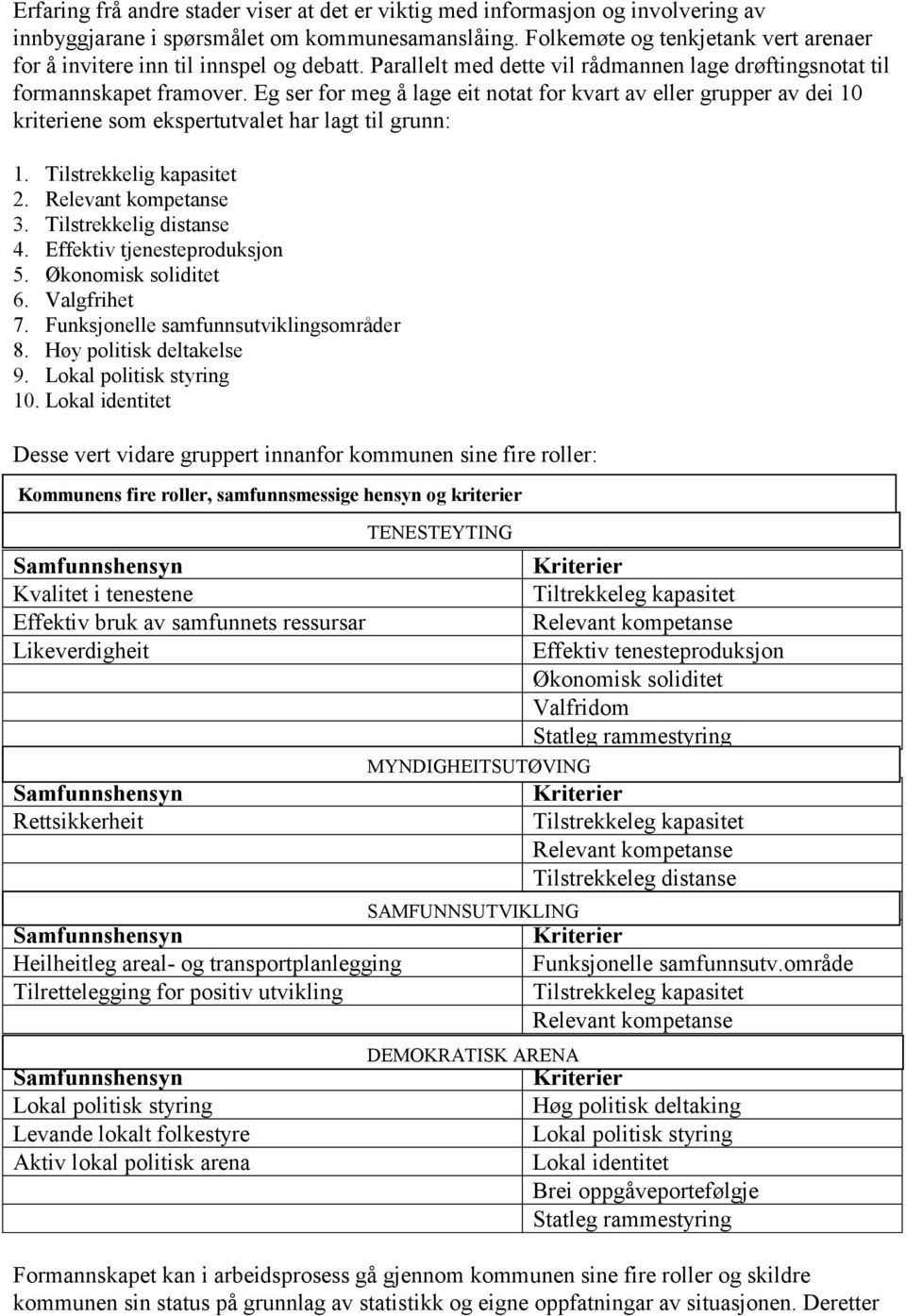 Eg ser for meg å lage eit notat for kvart av eller grupper av dei 10 kriteriene som ekspertutvalet har lagt til grunn: 1. Tilstrekkelig kapasitet 2. Relevant kompetanse 3. Tilstrekkelig distanse 4.