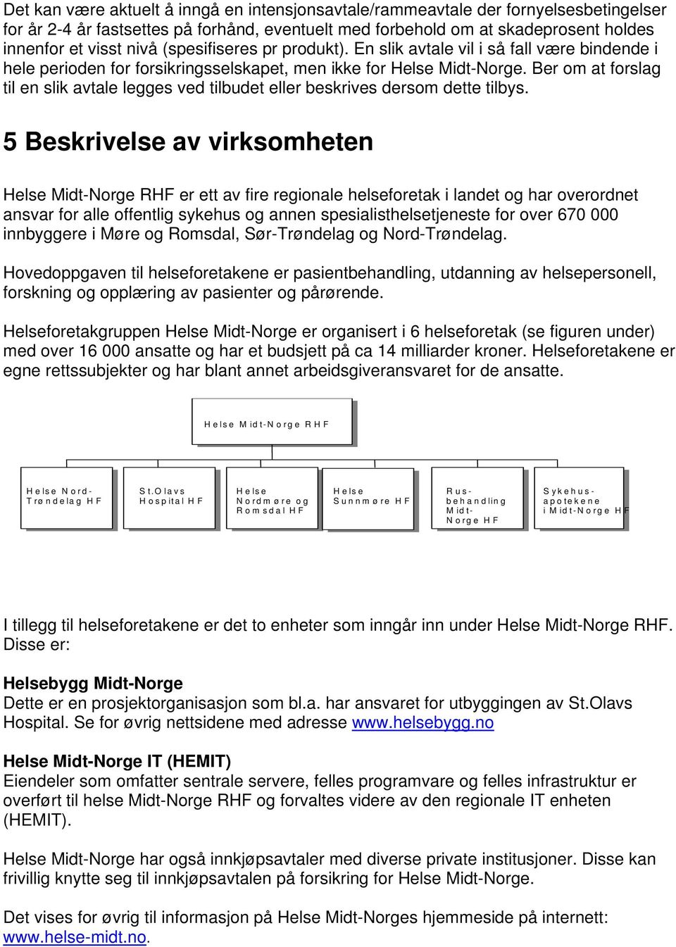 Ber om at forslag til en slik avtale legges ved tilbudet eller beskrives dersom dette tilbys.