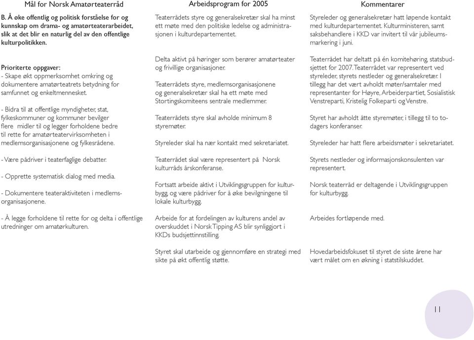 Teaterrådets styre og generalsekretær skal ha minst ett møte med den politiske ledelse og administrasjonen i kulturdepartementet.