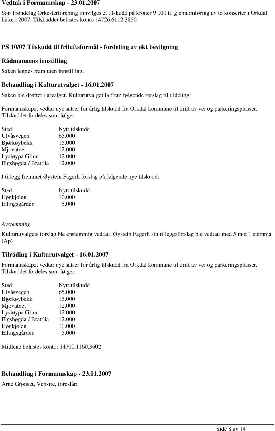 2007 Saken ble drøftet i utvalget. Kulturutvalget la frem følgende forslag til tildeling: Formannskapet vedtar nye satser for årlig tilskudd fra Orkdal kommune til drift av vei og parkeringsplasser.