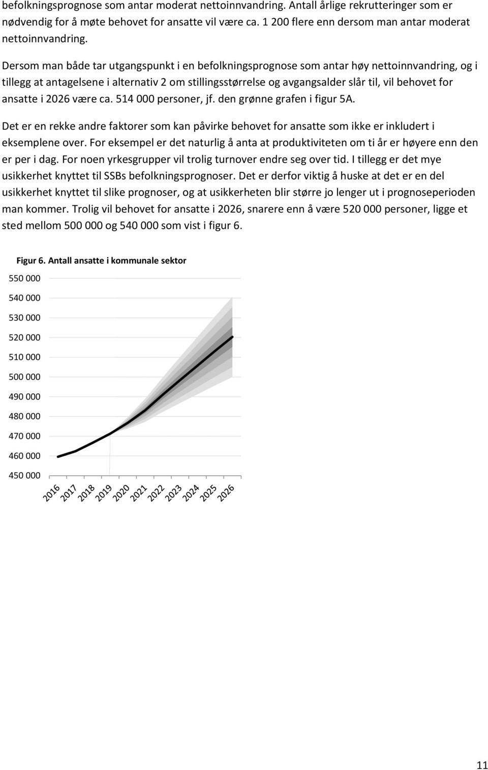 Dersom man både tar utgangspunkt i en befolkningsprognose som antar høy nettoinnvandring, og i tillegg at antagelsene i alternativ 2 om stillingsstørrelse og avgangsalder slår til, vil behovet for