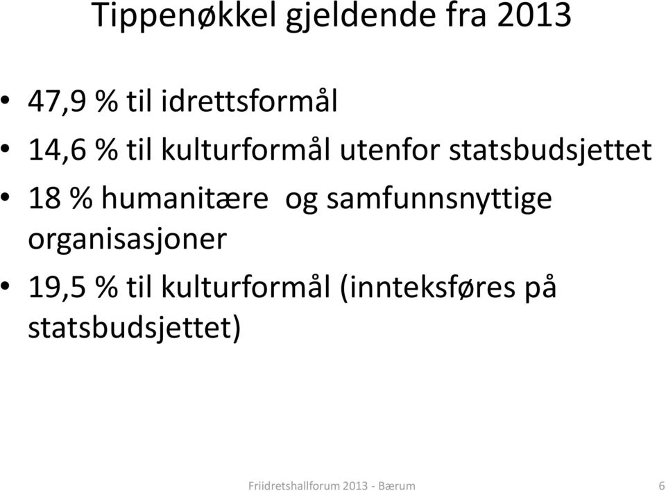 statsbudsjettet 18 % humanitære og samfunnsnyttige