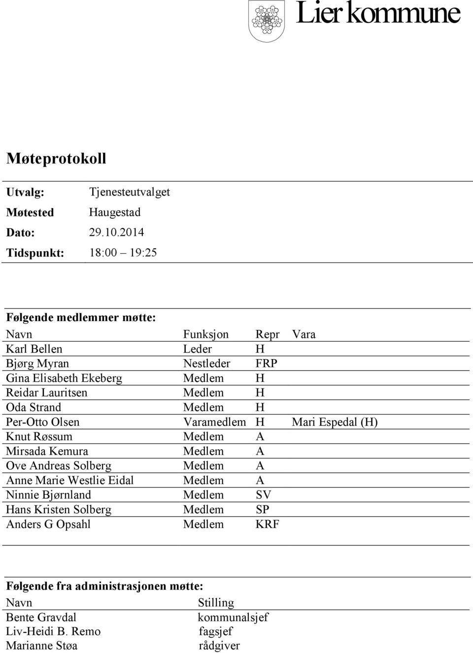 Lauritsen Medlem H Oda Strand Medlem H Per-Otto Olsen Varamedlem H Mari Espedal (H) Knut Røssum Medlem A Mirsada Kemura Medlem A Ove Andreas Solberg Medlem A Anne