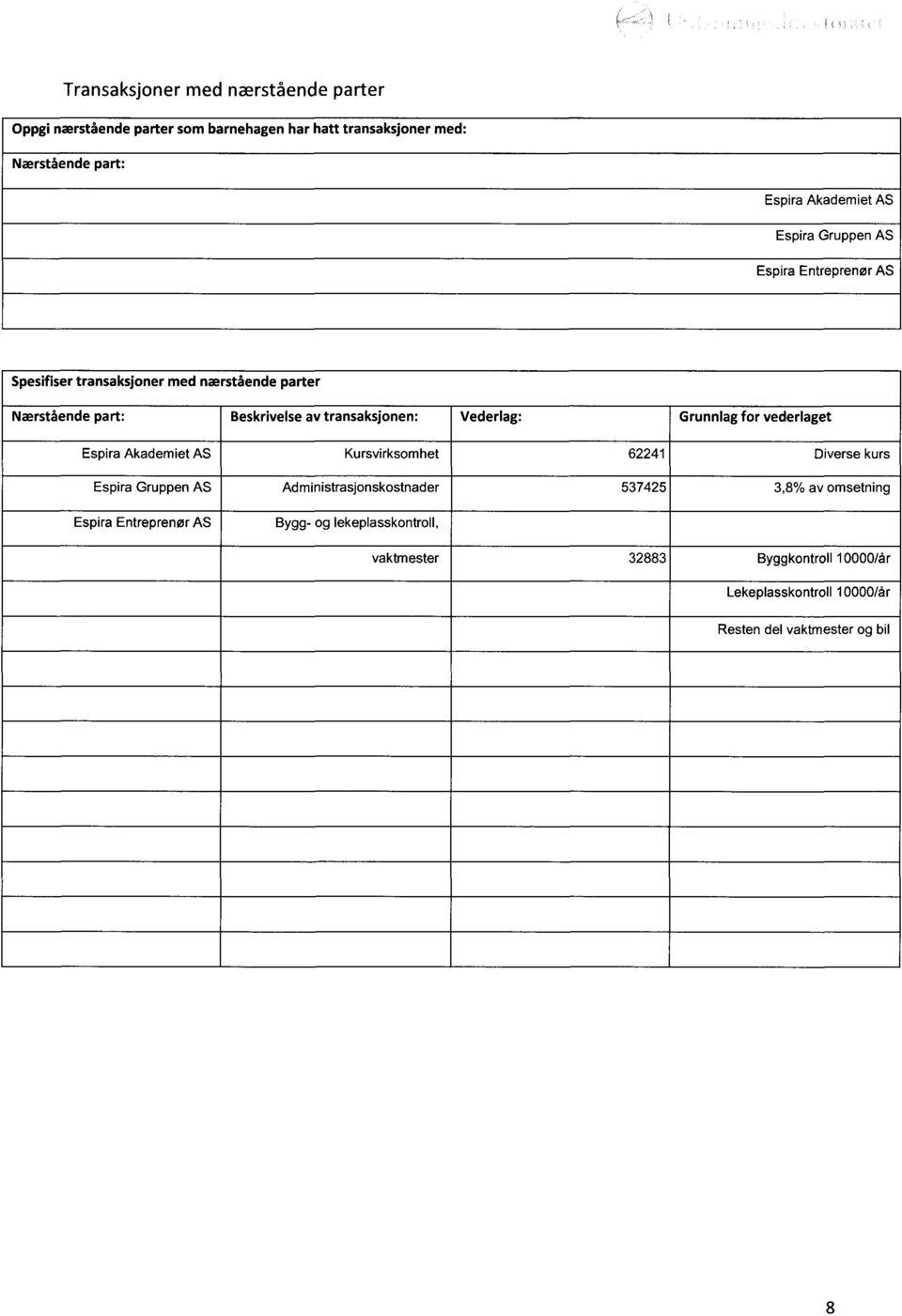 Espira Gruppen AS Espira Entreprenør AS Spesifiser transaksjoner med nærstående parter Nærstående part: Beskrivelse av transaksjonen: Vederlag:
