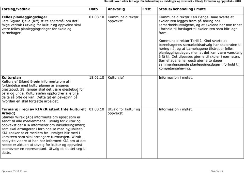 planleggingsdager for skole og barnehager. 01.03.